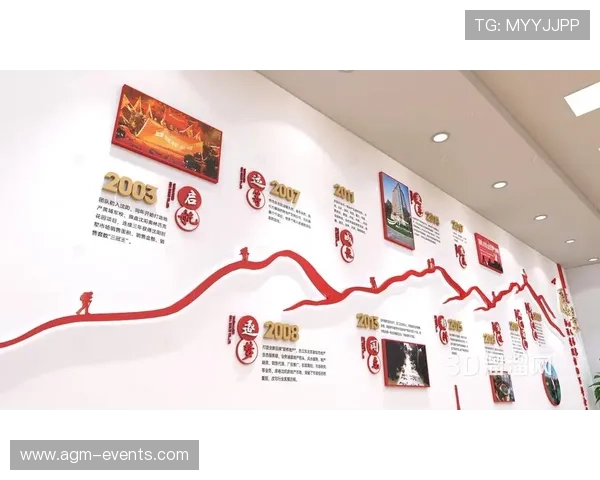 开运集团品牌介绍：企业历史背景、品牌愿景与未来发展规划