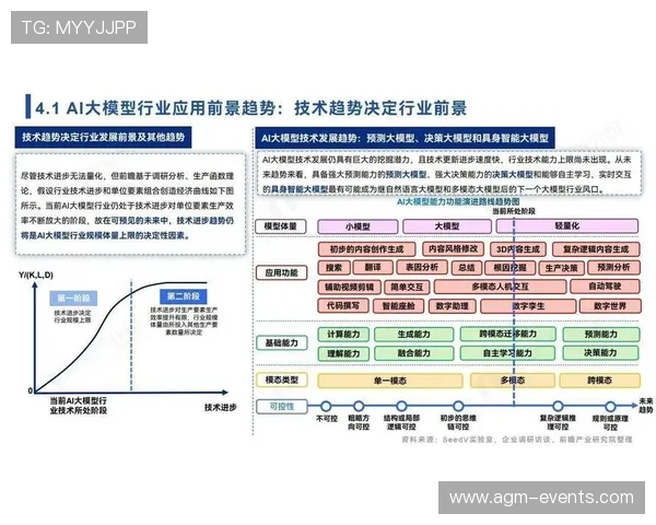 全面解析云开放平台的核心功能与行业应用场景助力企业提升竞争力